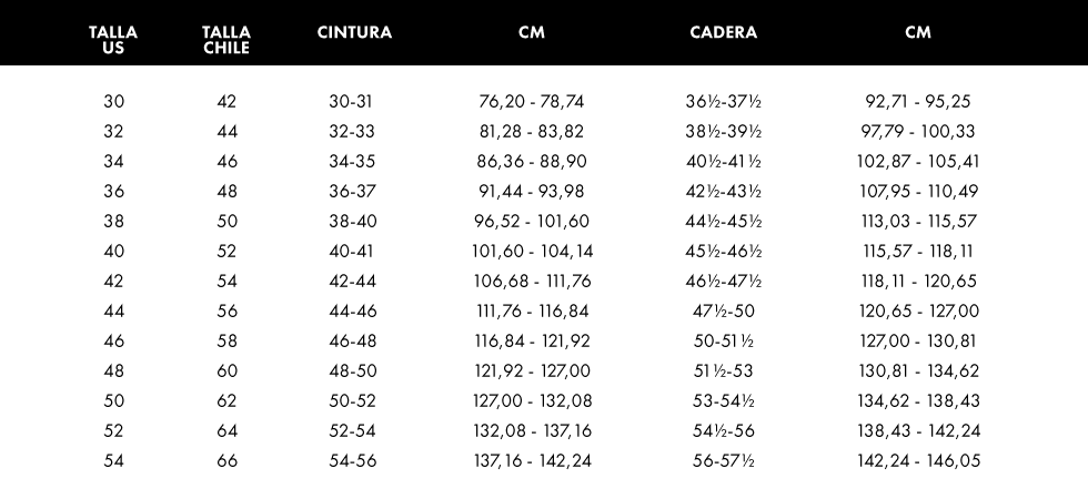 Guía Que Talla Es 32 En Pantalon De Hombre Talla 33 32